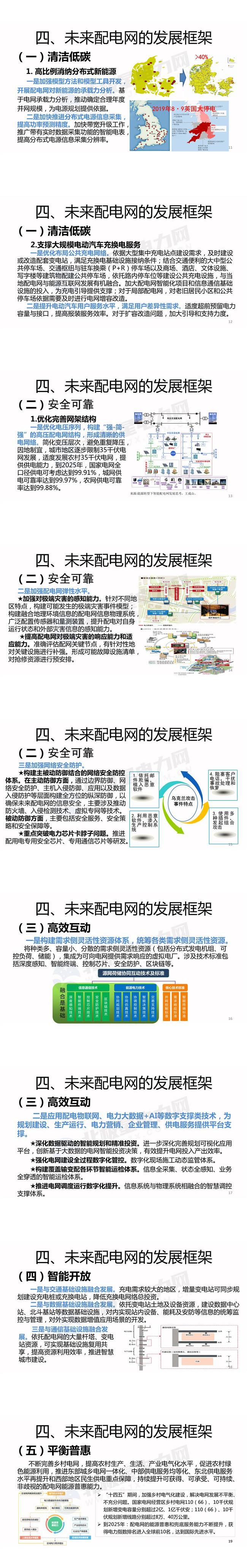 張鈞：未來配電網(wǎng)內(nèi)涵特征與發(fā)展框架研究