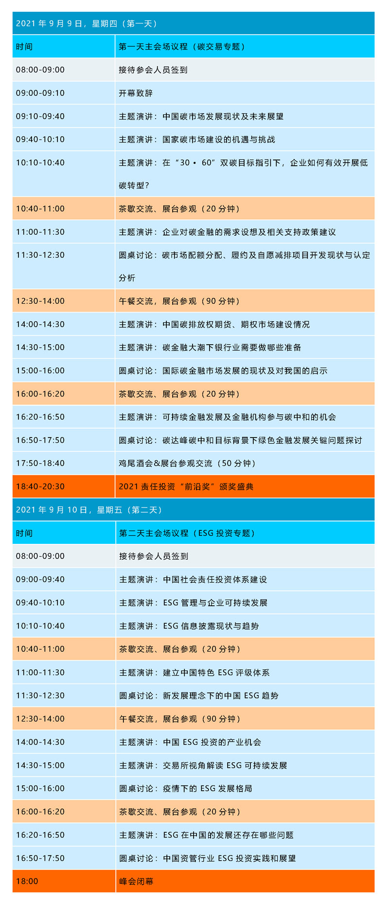 2021中國碳交易與ESG投資峰會(huì)暨中國ESG“前沿獎(jiǎng)”頒獎(jiǎng)盛典將于9月在上海啟幕