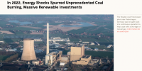 2022年能源危機導致煤炭消費反彈，但可再生能源投資上升更快