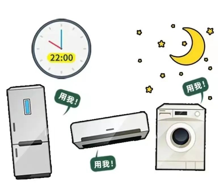 階梯電價(jià)和分時(shí)電價(jià)有什么區(qū)別？看完這篇就懂了