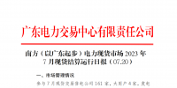 2023年7月20日南方（以廣東起步）電力現(xiàn)貨市場結算運行日報