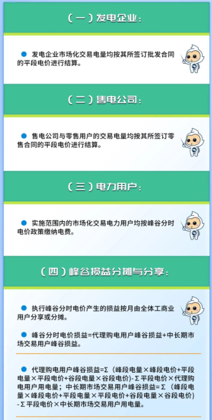 貴州電力交易中心 電力市場(chǎng)化交易