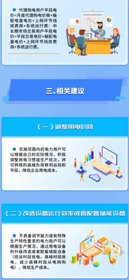 貴州電力交易中心 電力市場(chǎng)化交易