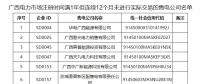 廣西電力交易中心暫停12家售電公司交易資格！