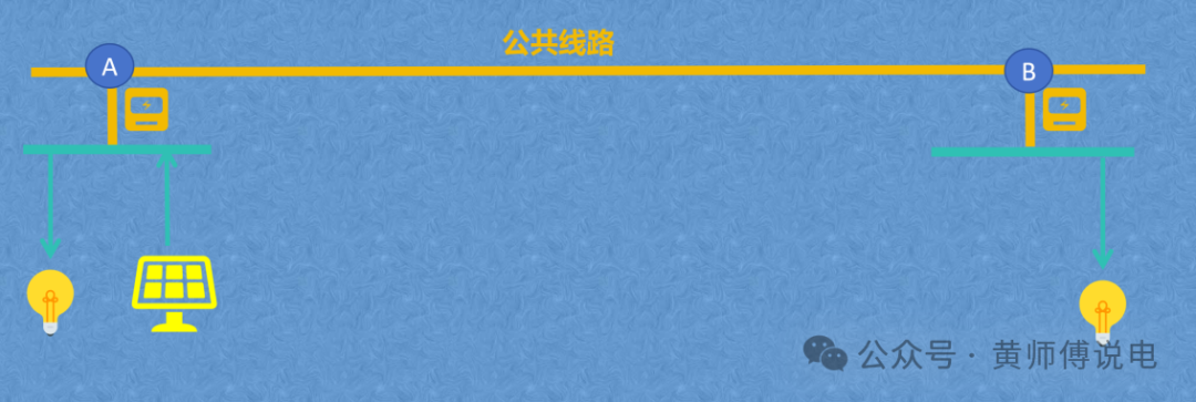 隔墻難售電，表前無專線