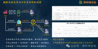 售電公司的角色：從市場套利到風險經營