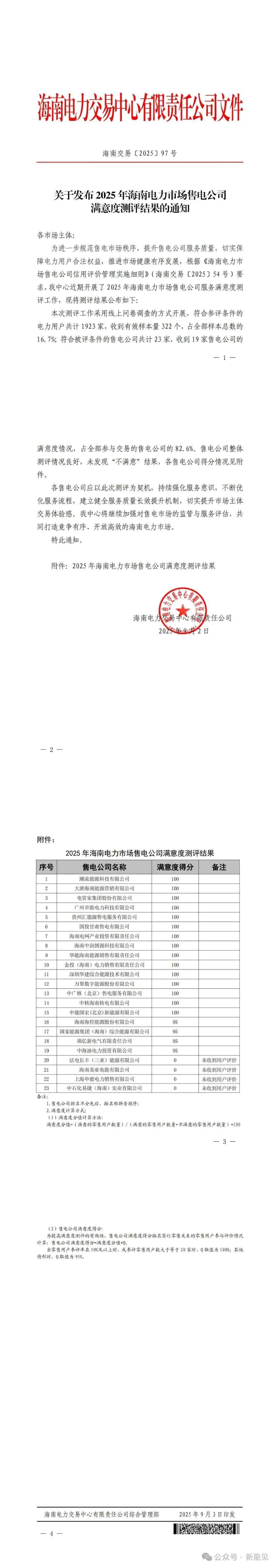 海南售電公司滿意度測(cè)評(píng)出爐！零"不滿意"背后的喜與憂
